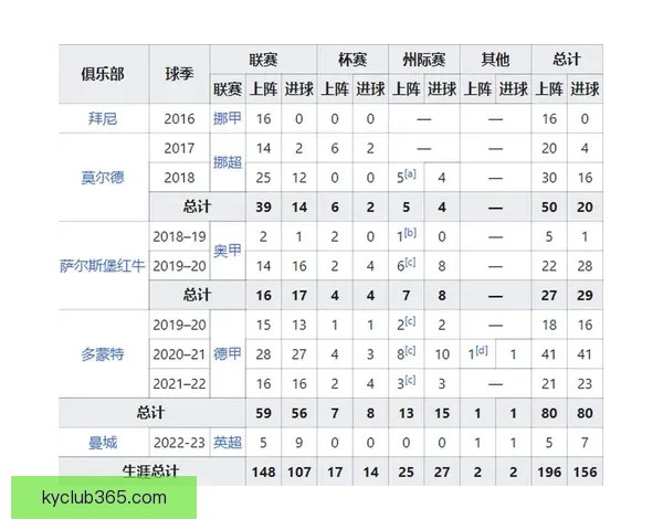 最新世界杯竞猜平台推荐助你精准预测赛事走向赢取大奖